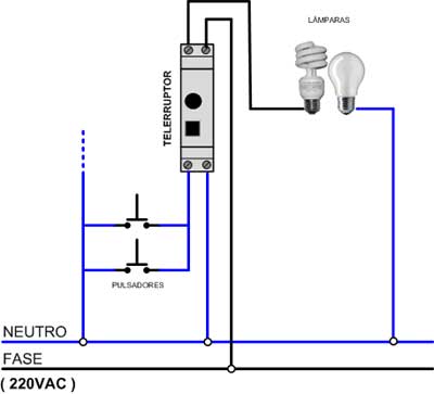 Lámpara de infrarrojos con temporizador y potenciómetro
